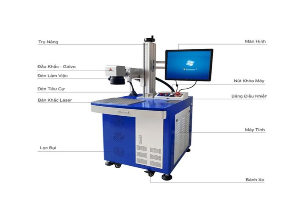 Máy khắc laser 3D: nguyên lý, lợi thế khi sở hữu